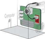 Delock Netzwerk Verl&auml;ngerungskabel RJ45 Cat.5e 30 cm mit Standard und Low Profile Slotblende (85803)