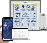 TFA TFA.me ID-08 WLAN Weather Station Grey