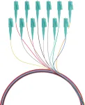 EFB Elektronik Fibre Pigtail LC 50/125 OM3 12-Colour Set 2m &ndash; kabelių/adaptorių rinkinys, daugiamodis