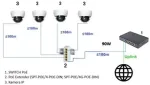 DELTA SPT-POE/4G-POE-DIN-E 5 prievadų pramoninis Gigabit PoE+ DIN bėgio komutatorius, 4x PoE+ 30W, 60W biudžetas, Extender režimas, -40&ndash;75&deg;C