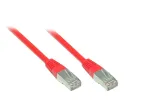Good Connections Cat. 5e SF/UTP tinklo kabelis, RJ45, raudonas, 2 m 855R-020