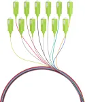 EFB Electronics Fibre Pigtail SC 50/125 OM5 12-Colour Set 2m - kabelių/adaperių rinkinys