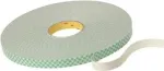 Dvipusė montavimo juosta 3M Scotch-Mount 19 mm &times; 0,8 mm &times; 10 m