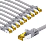 Wentronic 69521 Ethernet Patch laidas pilkas