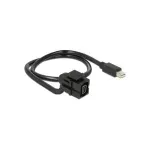 DisplayPort kabelis DeLOCK 86374 0,5 m Mini DisplayPort juodas