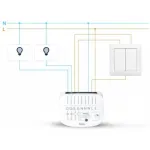 Nice DoubleDimmer Control (FGD-223 EU) &ndash; 2 kanalų LED reguliatorius