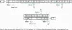 ATEN PE1109G 19 colių pagrindinis PDU su matavimo funkcija, IEC-C14 į 9x IEC-C13