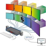 ADDER CCS-PRO8 8 prievadų komandų valdymo KVM perjungiklis su USB &scaron;akotuvu ir garsu