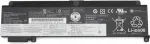 Baterija CoreParts MBXLE-BA0209, skirta Lenovo ThinkPad T460S ir T470s