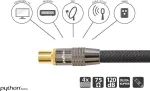 SAT antenos laidas, IEC/Koax ki&scaron;tukas ir lizdas paauksuoti, ekranavimo lygis 120 dB, 75 omų, juodas nailoninis pynimas, 1 m, PYTHON&reg; serija (GC-M2011)