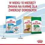 ROYAL CANIN Puppy Mini - sausas &scaron;unų ėdalas - 8 kg