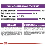 Royal Canin FHN Sensible sausas pa&scaron;aras suaugusioms katėms, 4 kg
