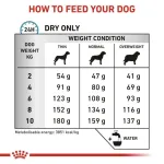 Sausas &scaron;unų ėdalas Royal Canin Anallergenic Small &ndash; hipoalerginis maistas mažiems suaugusiems &scaron;unims, 3 kg, mėsos skonis, be glitimo ir cukraus