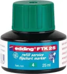 Edding FTK 25 ra&scaron;alas žymekliams papildyti, vandens pagrindu, žalias