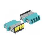 Optiminis skaidulų movas DeLOCK 86905 LC Quad moteri&scaron;kas į LC Quad moteri&scaron;ką daugiamodis akvamarinas