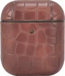Terratec Air Box Case &ndash; apsauginis dėklas Apple AirPods