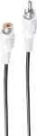Shiverpeaks BS40014 priedas
