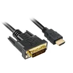 Vaizdo kabelio adapteris Sharkoon