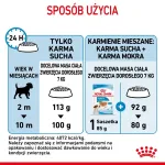 Royal Canin SHN Mini Puppy sausas &scaron;uniukų maistas, 4 kg