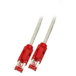 Tinklo kabelis EFB Elektronik Cat6 S/FTP 1 m, RJ-45&ndash;RJ-45, 1000 Mbit/s, pilkas