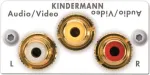 KIND jungiamoji plok&scaron;tė balta 7444AZA530 Vaizdo/Garso L/R 50x50 1/2 1 (7444AZA530)