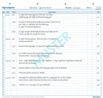 BOI Daily Events (A+S) dienora&scaron;čio formos, A4, 50 lapų 9206-00328