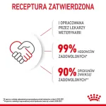 Royal Canin Feline Health Nutrition Kitten Instinctive drebučiuose drėgnas pa&scaron;aras kačiukams, 12 x 85 g