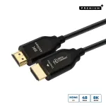 Microconnect Premium Optic HDMI laidas 20 m
