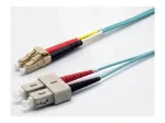 Ekivalan OM3 dvigubas optinis komutacinis kabelis LC/SC 2 m, akvamarino spalvos, COZOM3DCLC2SA0020A