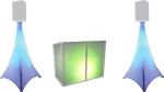 EUROLITE AKKU rinkinys: 2x Flat Light 3, Bar-6 ir stovas