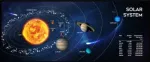 Gembird "Cosmos" XL Mouse Pad 350 x 900 mm