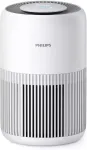 Philips | Air purifier | AC0920/10 PureProtect Mini 900 Series | 21 W | Suitable for rooms up to 65 m&sup2; | Arctic White