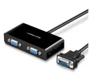 UGREEN 40254 VGA Video Splitter 1m to 2x VGA / black