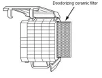 Mitsubishi Electric MAC-305FT-E &ndash; dezodoruojantis keraminis filtras
