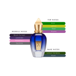 Xerjoff Torino21 EDP 50 ml