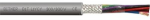 Bitner Antgalis LIYCY 16X0.5 300V valdymo laidas
