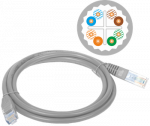 Patch-cord U/UTP kat.6A LSOH 3.0m pilka ALANTEC