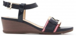 Geox sandalai