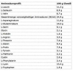 I&scaron;rūgų baltymai Levro Whey Supreme 2000g Kevin Levrone