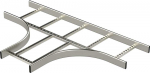 Dymo ELEMENT T-PIECE KST-200 R=300 HDG