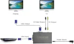 Vga į Av konverteris su S-video i&scaron;vestimi
