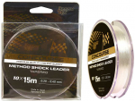 Benzar Mix Shockleader Benzar Concourse Method Shock Leader