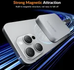 Kietasis diskas Idsonix Smart Interactive Portable Ssd 2tb