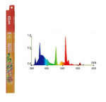 HapPet T5 24W Flora