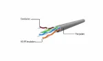 Gembird UTP tinklo kabelis PP6U-CU-2M kat.6 Patch laidas 2m rutuliukas