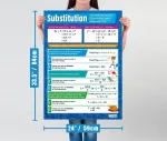 Daydream Education matematikos diagrama, blizgus popierius, 594 mm x 850 mm (a1), matematikos diagrama, klasės lenta