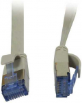 Synergy21 Patchkabel RJ45, CAT6A 500Mhz, 1,5m, grau, U/FTP, flach, AWG32,