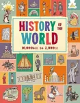 KNYGA John Farndon History of the World