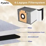 Pymin 14 vnt. 4 sluoksnių dulkių siurblių mai&scaron;elių rinkinys, skirtas Eufy Clean X8 Pro / X10 Pro Omni robotų dulkių siurblių savaiminio i&scaron;sivalymo stočiai, atsarginių mai&scaron;elių priedai, dulkių siurblių mai&scaron;elių atsarginės dalys, 2,5 l