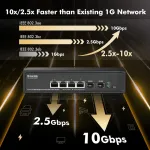 Mokerlink 4 prievadų 2.5g Poe valdomas komutatorius su 2 prievadų 10g Sfp+ lizdu, Ieee8023af/at Poe 78w, mini dydžio metalinis be ventiliatoriaus, lengvai valdomas internetu tinklo komutatorius